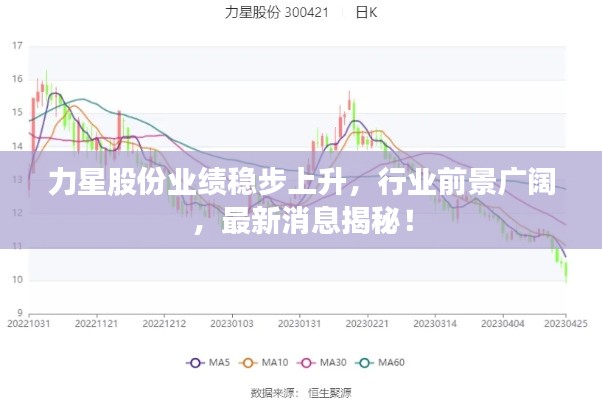 力星股份業(yè)績(jī)穩(wěn)步上升，行業(yè)前景廣闊，最新消息揭秘！