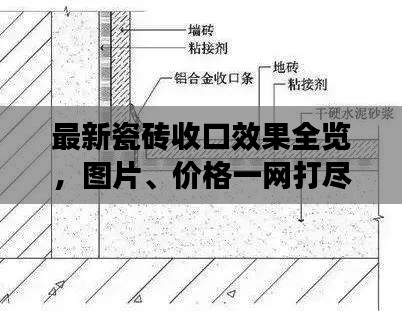 最新瓷磚收口效果全覽，圖片、價(jià)格一網(wǎng)打盡！
