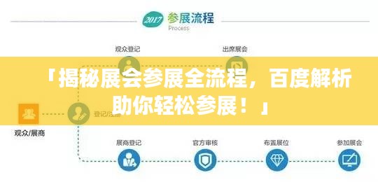「揭秘展會(huì)參展全流程，百度解析助你輕松參展！」