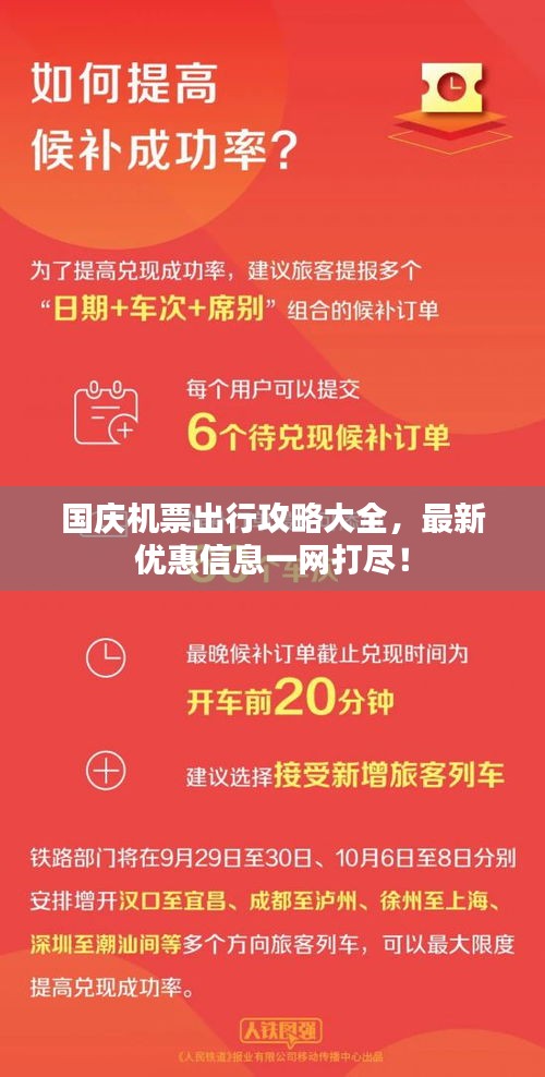 國(guó)慶機(jī)票出行攻略大全，最新優(yōu)惠信息一網(wǎng)打盡！