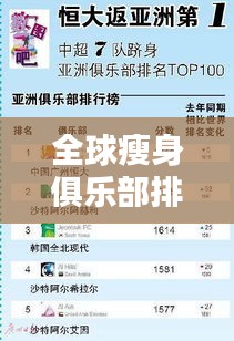 全球瘦身俱樂部排名TOP榜，探尋最佳減肥圣地！