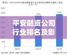 平安融資公司行業(yè)排名及影響力分析，洞悉行業(yè)地位與影響力