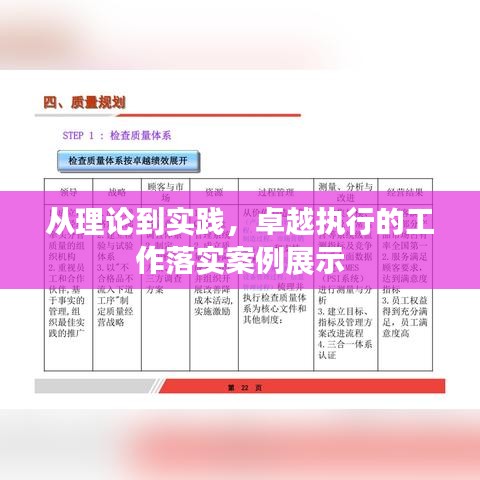 從理論到實踐，卓越執(zhí)行的工作落實案例展示