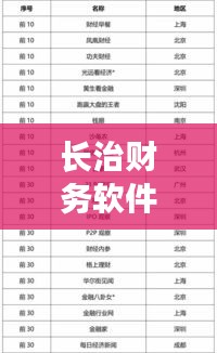長治財務軟件公司排名揭秘，行業(yè)影響力榜單揭曉！