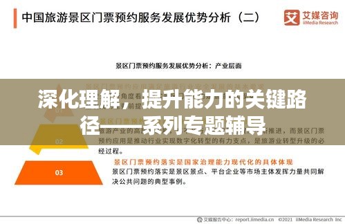 深化理解，提升能力的關(guān)鍵路徑——系列專(zhuān)題輔導(dǎo)