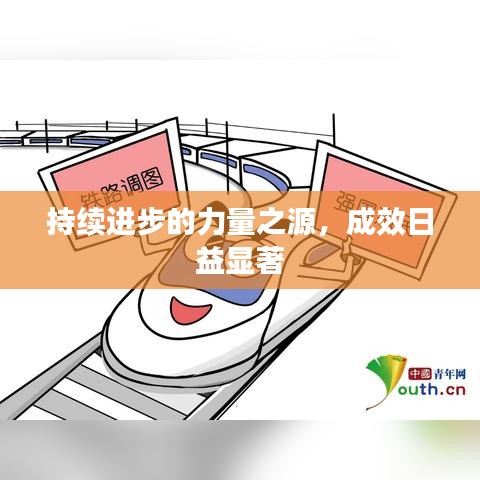 持續(xù)進(jìn)步的力量之源，成效日益顯著
