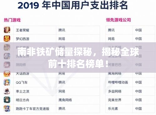 南非鐵礦儲(chǔ)量探秘，揭秘全球前十排名榜單！