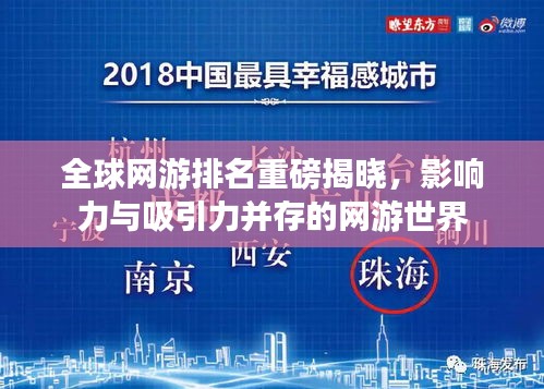 全球網(wǎng)游排名重磅揭曉，影響力與吸引力并存的網(wǎng)游世界