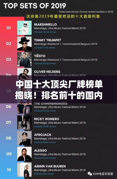 中國十大頂尖廠牌榜單揭曉！排名前十的國內(nèi)廠牌盤點(diǎn)