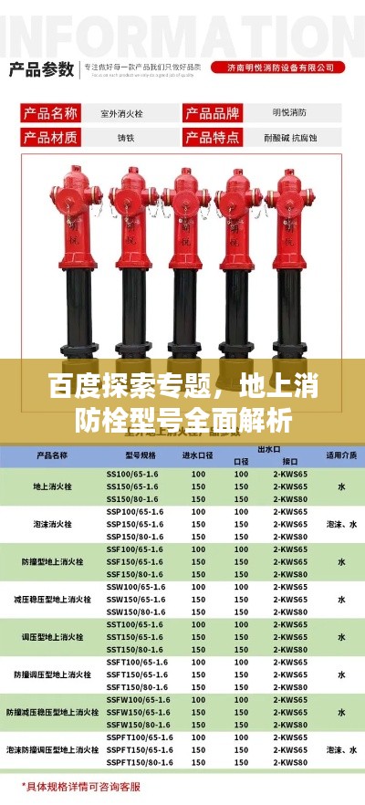 百度探索專題，地上消防栓型號全面解析