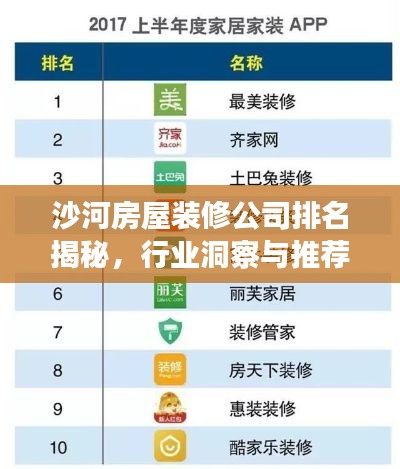 沙河房屋裝修公司排名揭秘，行業(yè)洞察與推薦！