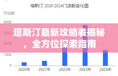 塔斯汀最新攻略表揭秘，全方位探索指南