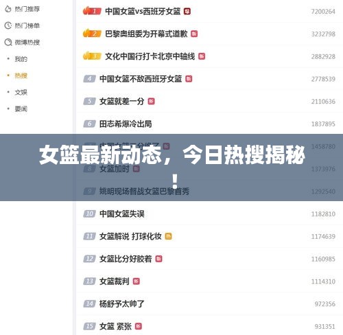 女籃最新動態(tài)，今日熱搜揭秘！