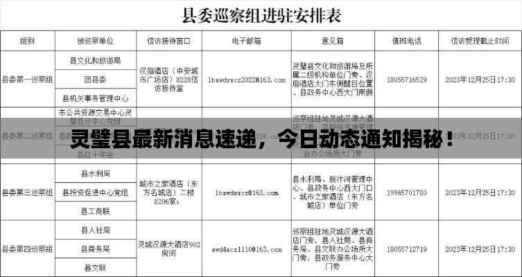 靈璧縣最新消息速遞，今日動態(tài)通知揭秘！
