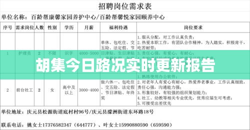 胡集今日路況實(shí)時更新報告