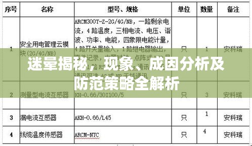 迷暈揭秘，現(xiàn)象、成因分析及防范策略全解析