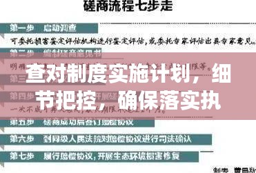 查對制度實施計劃，細節(jié)把控，確保落實執(zhí)行