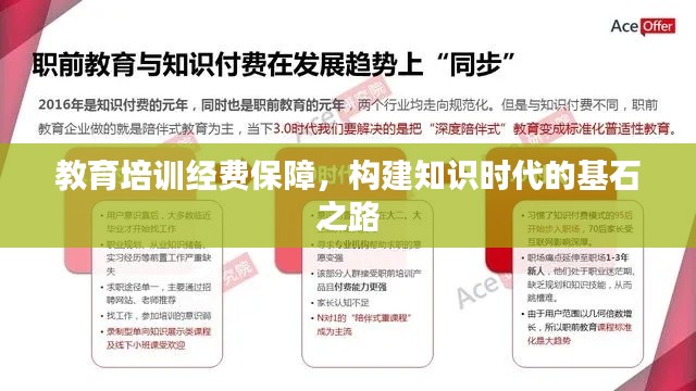 教育培訓(xùn)經(jīng)費(fèi)保障，構(gòu)建知識(shí)時(shí)代的基石之路