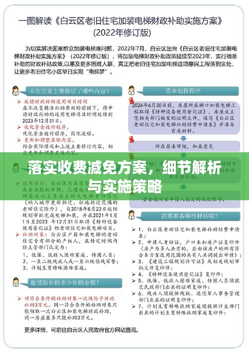 落實(shí)收費(fèi)減免方案，細(xì)節(jié)解析與實(shí)施策略