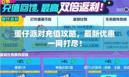 蛋仔派對(duì)充值攻略，最新優(yōu)惠一網(wǎng)打盡！