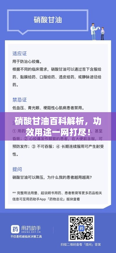 硝酸甘油百科解析，功效用途一網(wǎng)打盡！