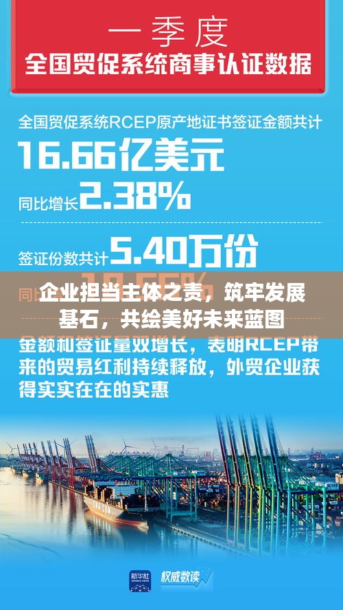 企業(yè)擔(dān)當(dāng)主體之責(zé)，筑牢發(fā)展基石，共繪美好未來藍(lán)圖