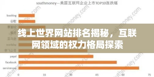線上世界網(wǎng)站排名揭秘，互聯(lián)網(wǎng)領域的權(quán)力格局探索