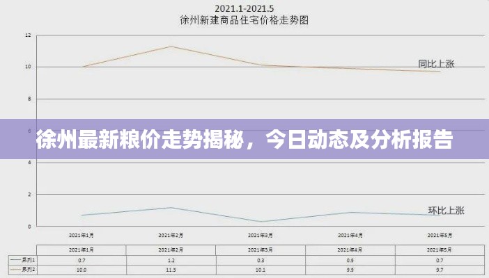 學(xué)貫中西
