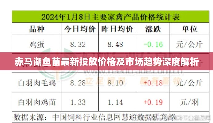 急就章