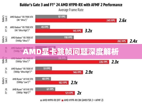 AMD顯卡跳幀問(wèn)題深度解析