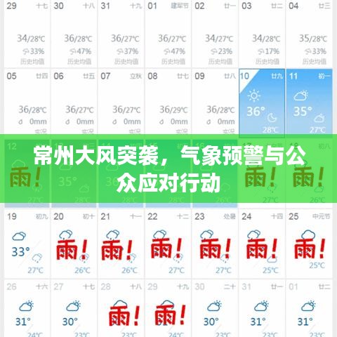 常州大風(fēng)突襲，氣象預(yù)警與公眾應(yīng)對(duì)行動(dòng)
