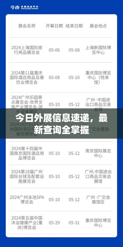 人前顯貴