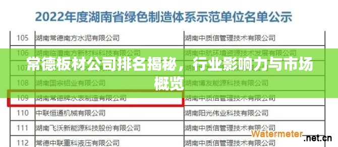 常德板材公司排名揭秘，行業(yè)影響力與市場概覽