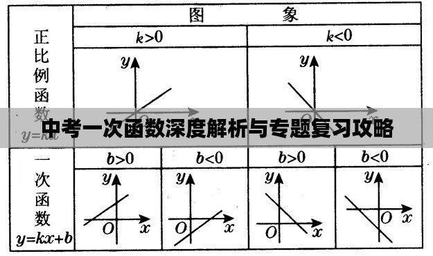 夸夸其談