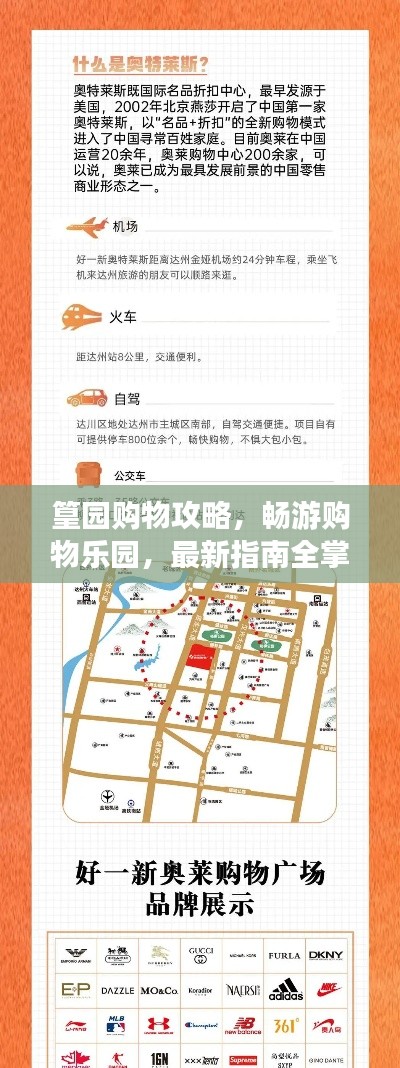 篁園購物攻略，暢游購物樂園，最新指南全掌握