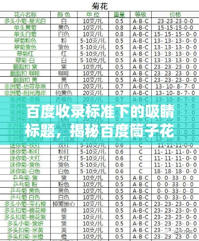 全神貫注