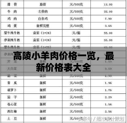 高陵小羊肉價格一覽，最新價格表大全