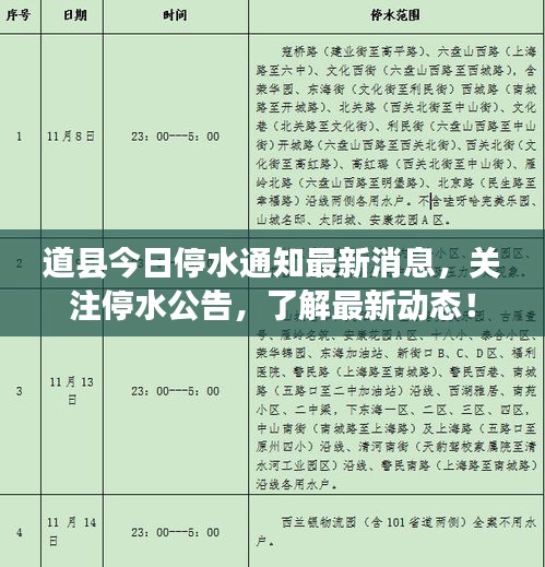 道縣今日停水通知最新消息，關(guān)注停水公告，了解最新動態(tài)！