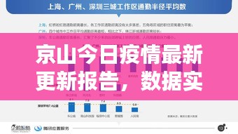 京山今日疫情最新更新報告，數(shù)據(jù)實(shí)時更新，防控不松懈