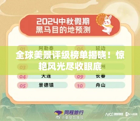 全球美景評級榜單揭曉！驚艷風光盡收眼底