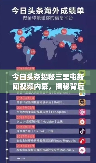 今日頭條揭秘三里屯新聞視頻內(nèi)幕，揭秘背后的故事與熱點(diǎn)熱議