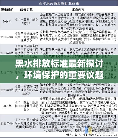 黑水排放標(biāo)準(zhǔn)最新探討，環(huán)境保護(hù)的重要議題