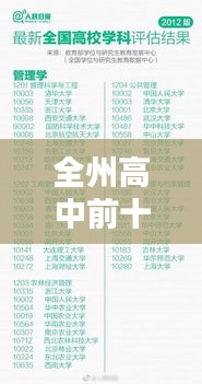 全州高中前十名學(xué)霸榜單揭曉，優(yōu)秀學(xué)子成就矚目輝煌