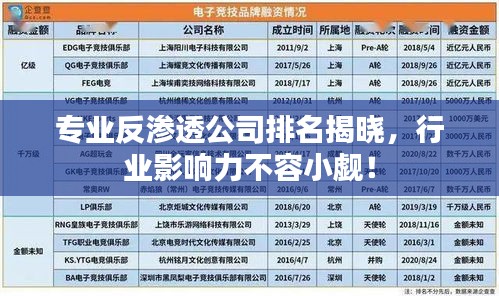 專業(yè)反滲透公司排名揭曉，行業(yè)影響力不容小覷！
