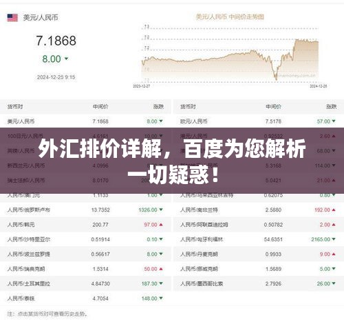 外匯排價詳解，百度為您解析一切疑惑！