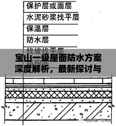寶山一級屋面防水方案深度解析，最新探討與實(shí)踐