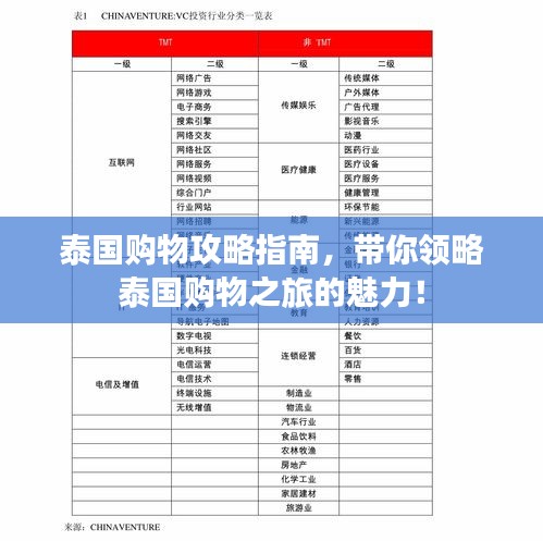 鶯啼鳥(niǎo)囀