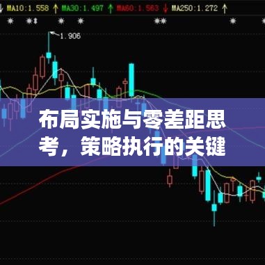 布局實施與零差距思考，策略執(zhí)行的關鍵要素