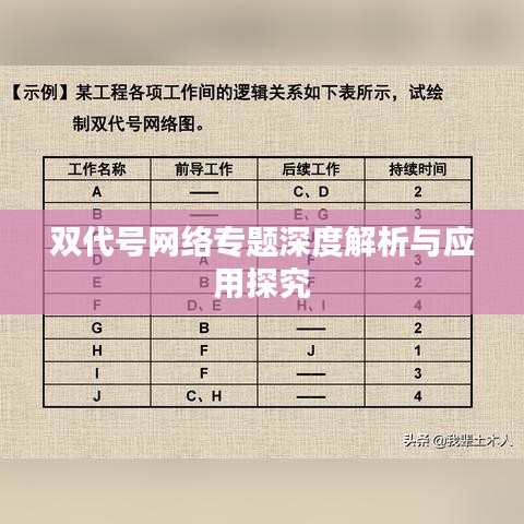 雙代號(hào)網(wǎng)絡(luò)專(zhuān)題深度解析與應(yīng)用探究