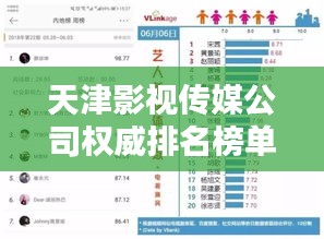 天津影視傳媒公司權(quán)威排名榜單揭曉！